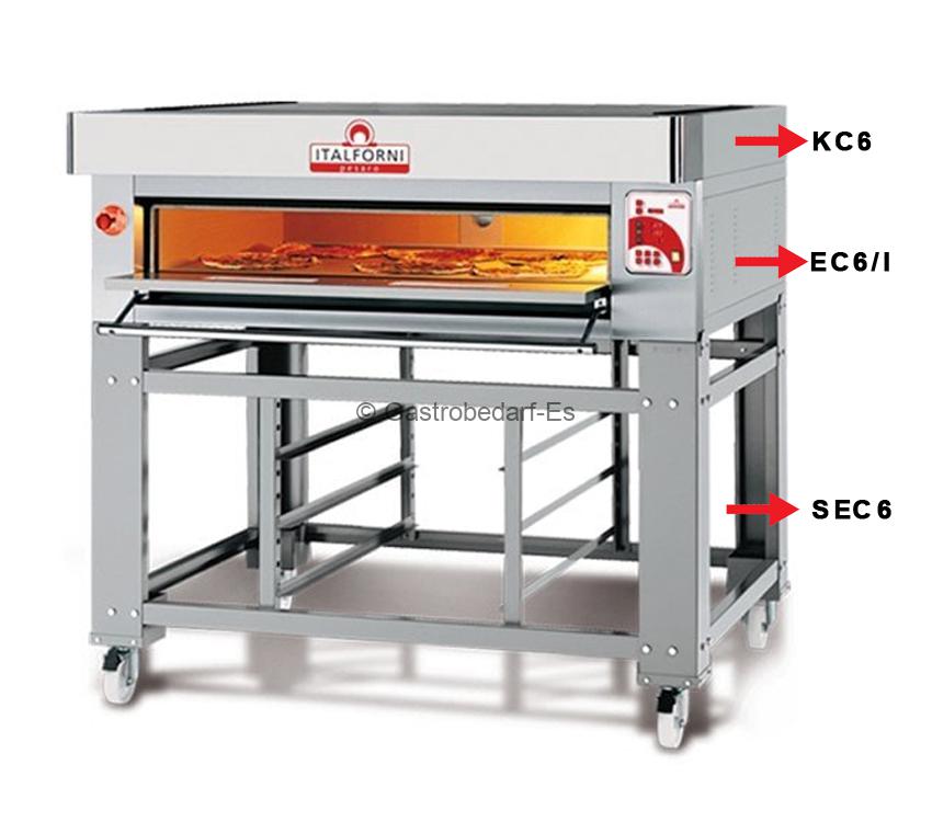 Gastrobedarf-es GmbH