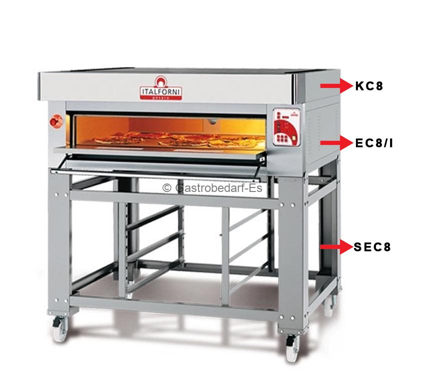 Gastrobedarf-es GmbH