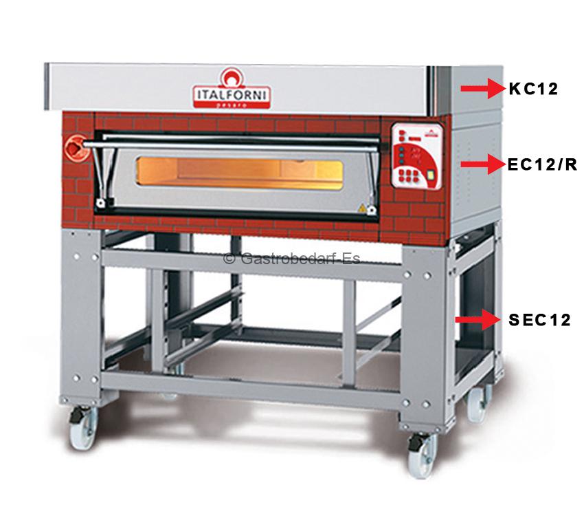 Gastrobedarf-es GmbH